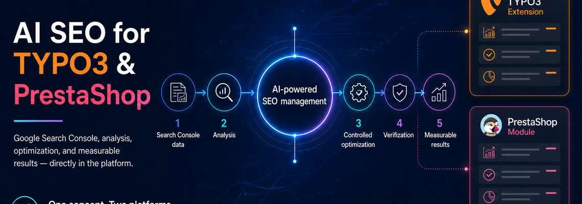 Infographic about AI-powered SEO management for TYPO3 and PrestaShop